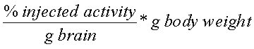 SUV calculation